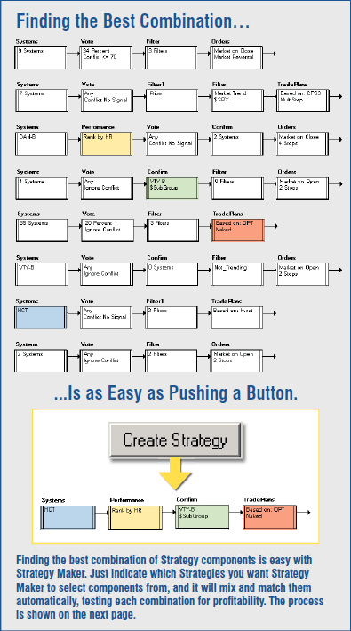 strategybuilder