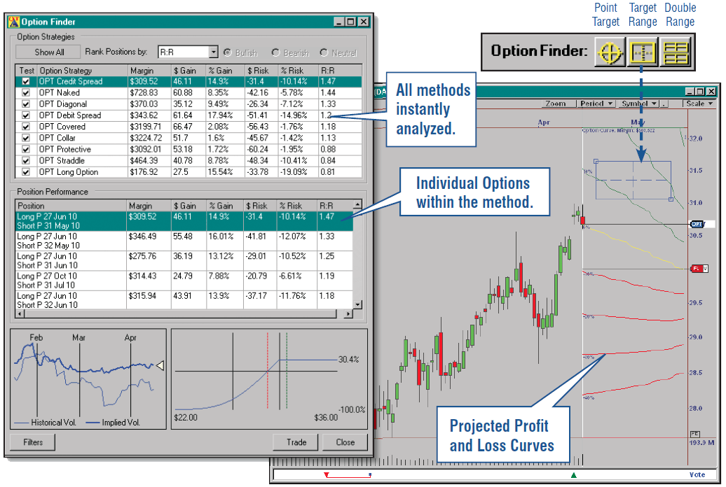 option-finder