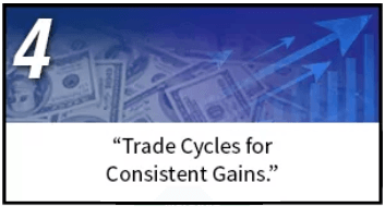 Trade Cycles for Consistent Gains