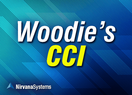 Woodie's CCI