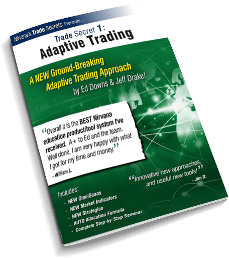 Trade Secrets 1: Adaptive Trading Mailer