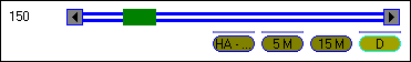 Look at any VisualTrader component or feature in any time frame quickly and effortlessly with the Time Frame Toggle feature