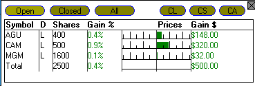 The Visual Brokerage feature lets you see how your open positions are performing without taking your eye off the market