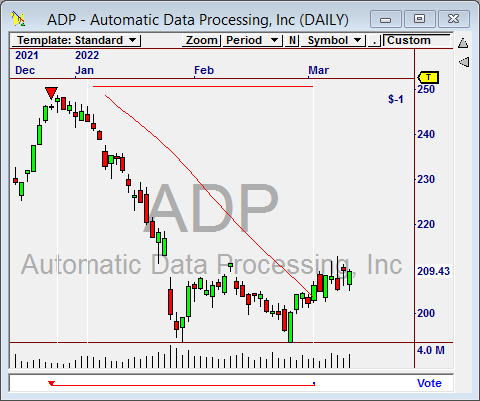 atm5_with_ms_22_chart_trades_3